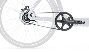 Bullitt tilvalg 2025
