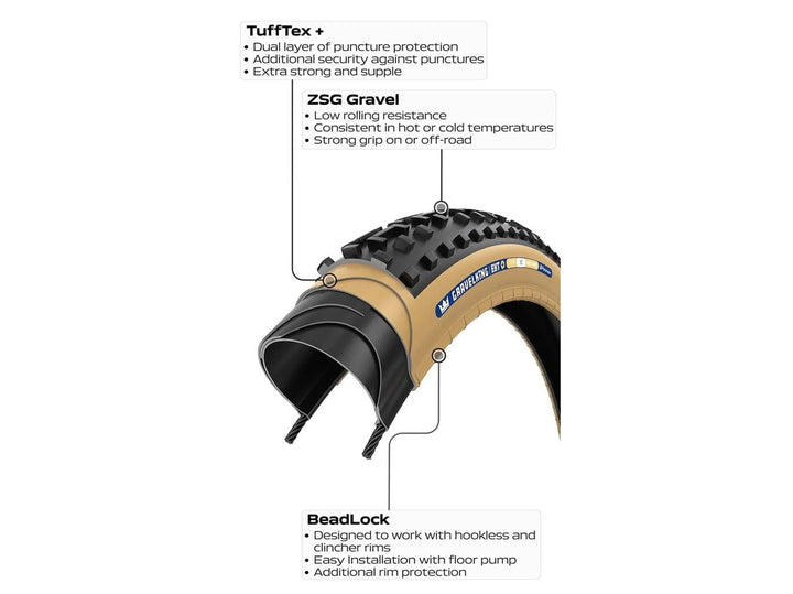 Panaracer GravelKing EXT+ foldedæk 700x35C