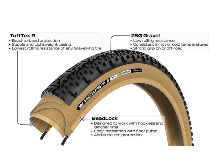Panaracer GravelKing X1 R foldedæk