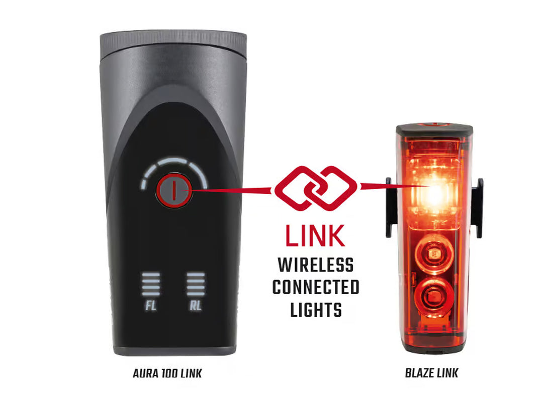 SIGMA SPORT Aura 100 USB/Blaze Link Lygtesæt