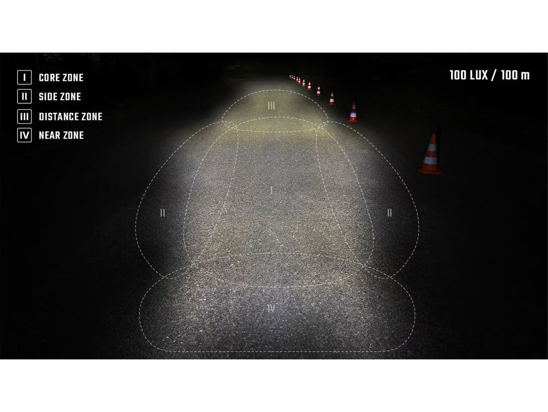 SIGMA SPORT EOX 100 e-bike Forlygte