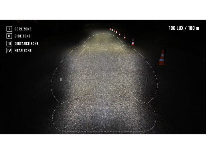 SIGMA SPORT EOX 100 e-bike Forlygte